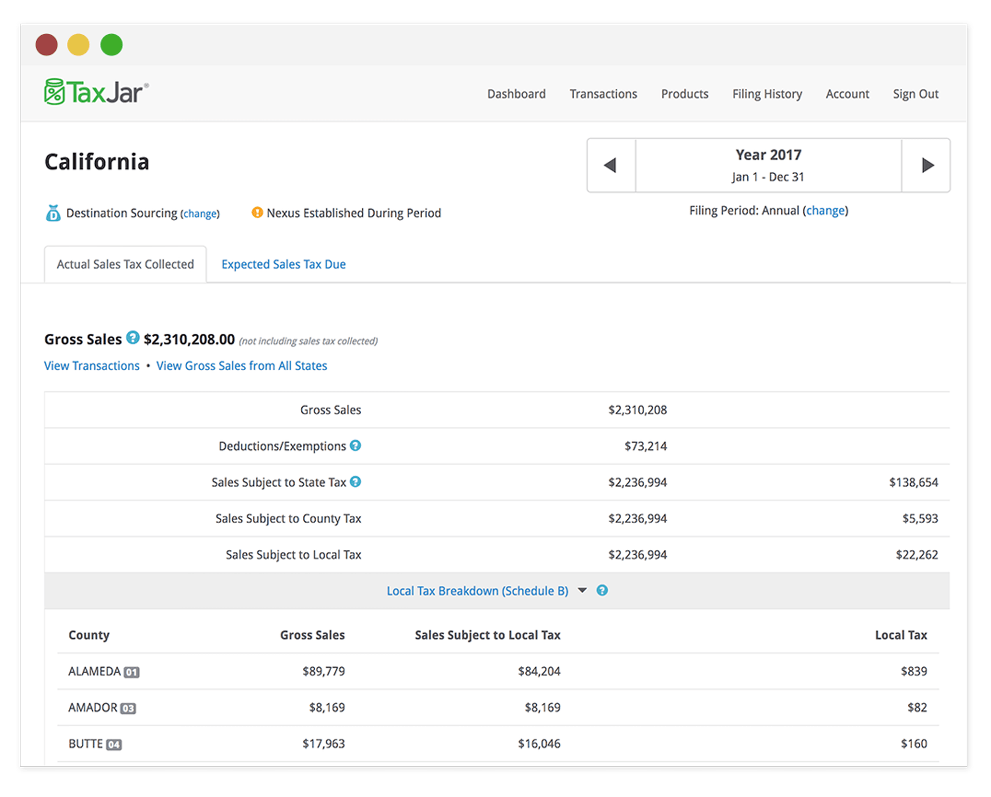 TaxJar BigCommerce Reporting