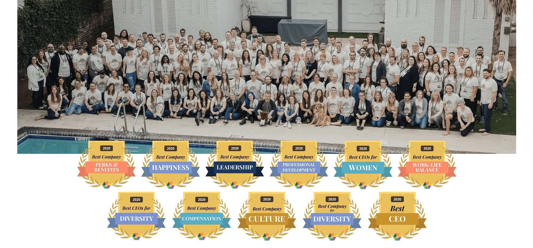 TaxJar Team Photo and Comparably Awards